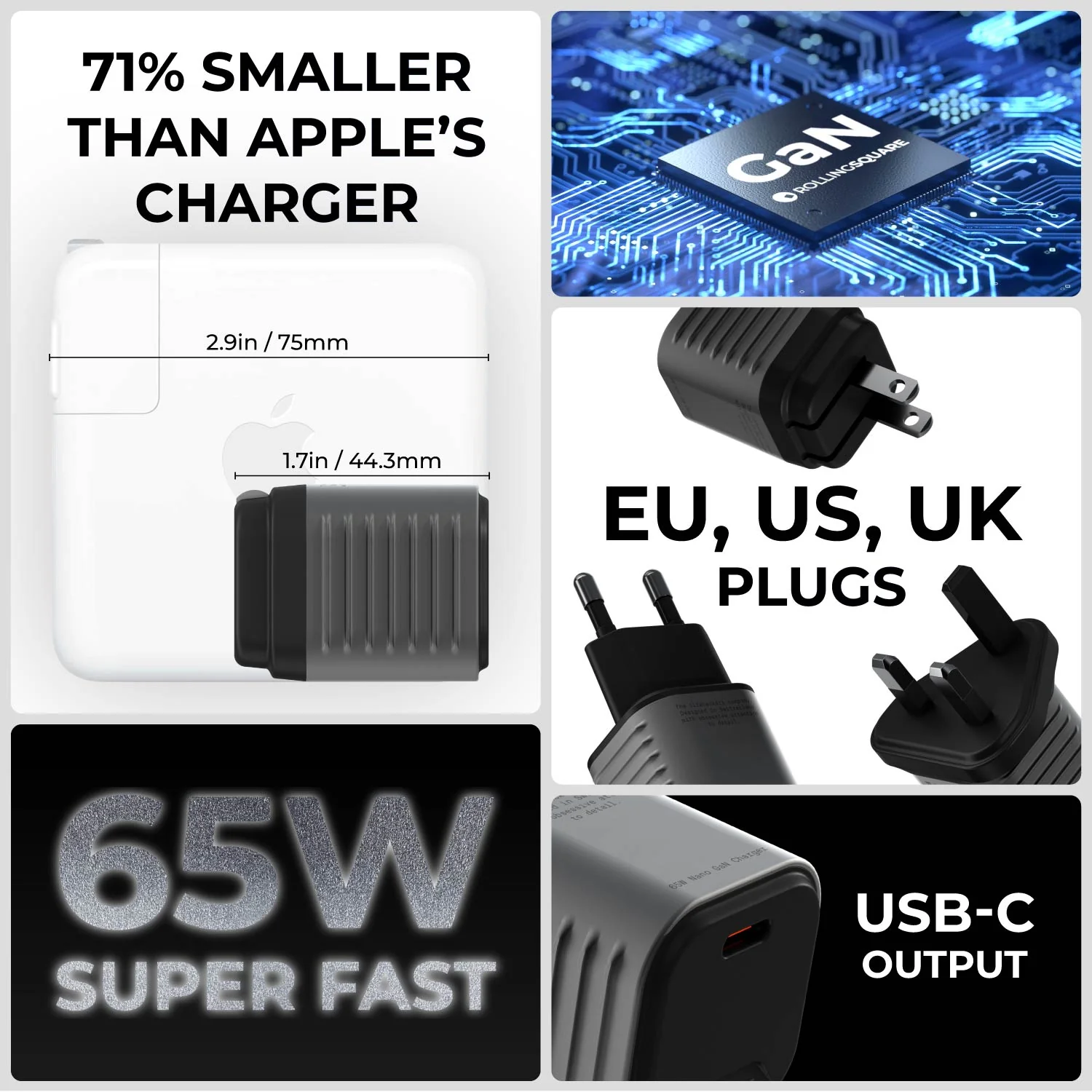 Supertiny 65W + 2in1 Cable (Bundle) - Image 9