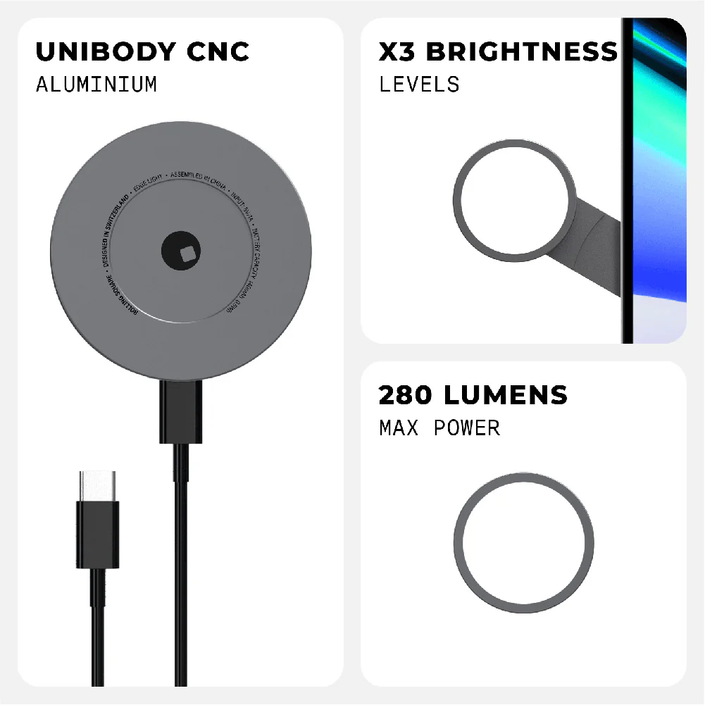 EDGE® Full Kit - Productivity magnetic kit - Image 4