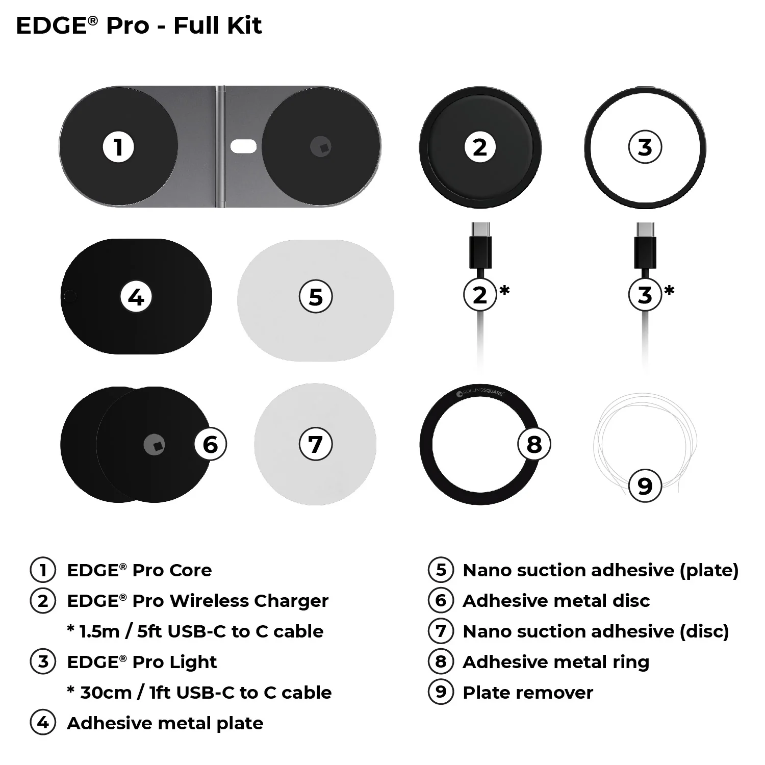 EDGE® Pro Full Kit - MagSafe modular kit - Image 26