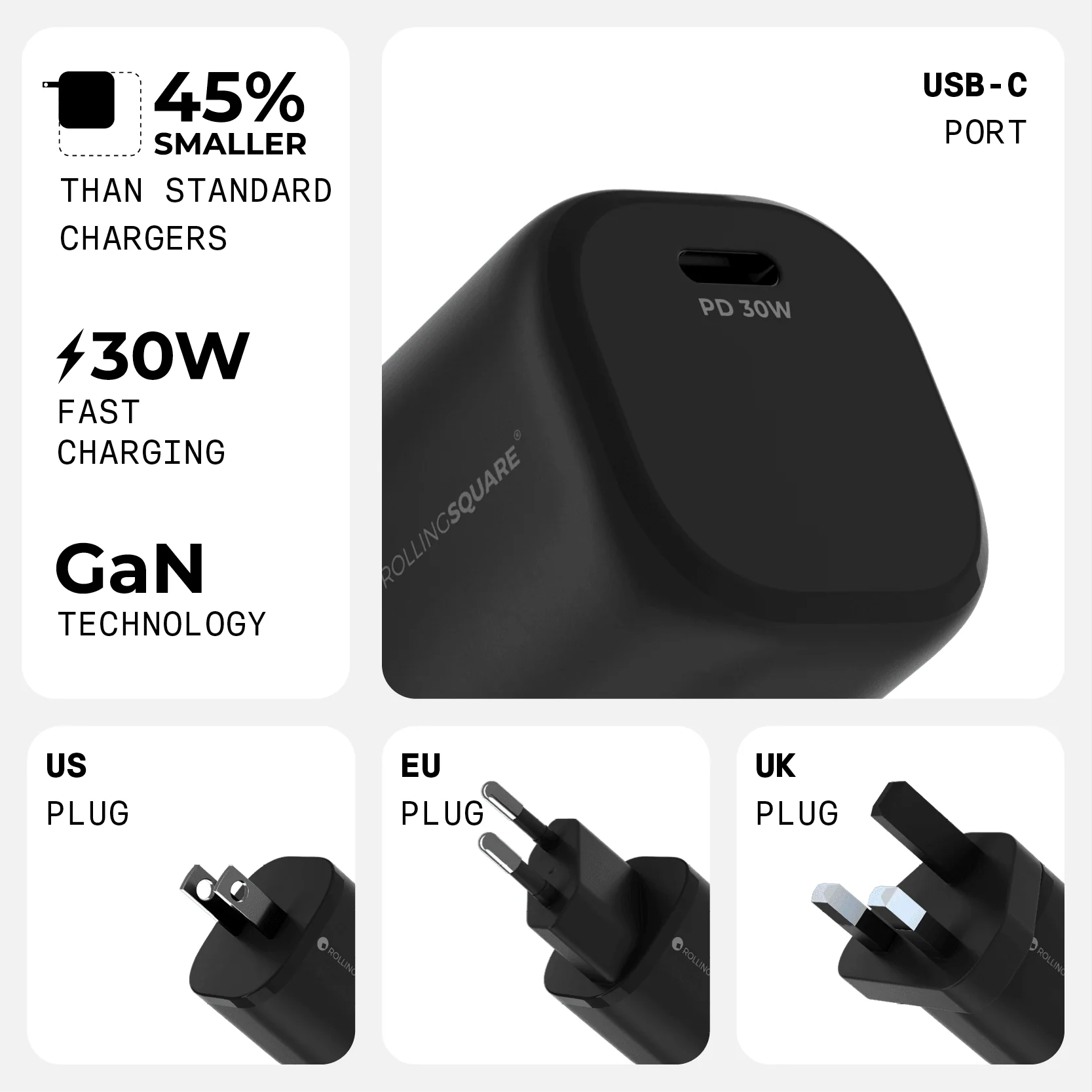 Essential GaN Charger - 30W power, 45% smaller - Image 8
