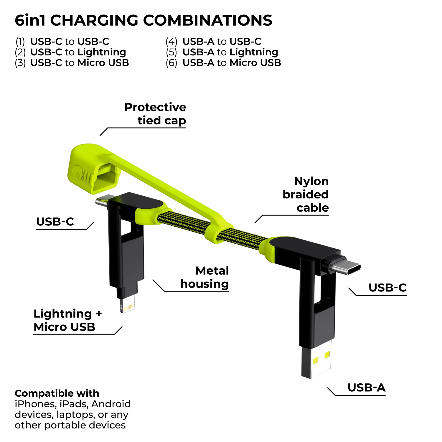 inCharge® XL Pocket - 100W, 6in1 keyring cable - Image 3
