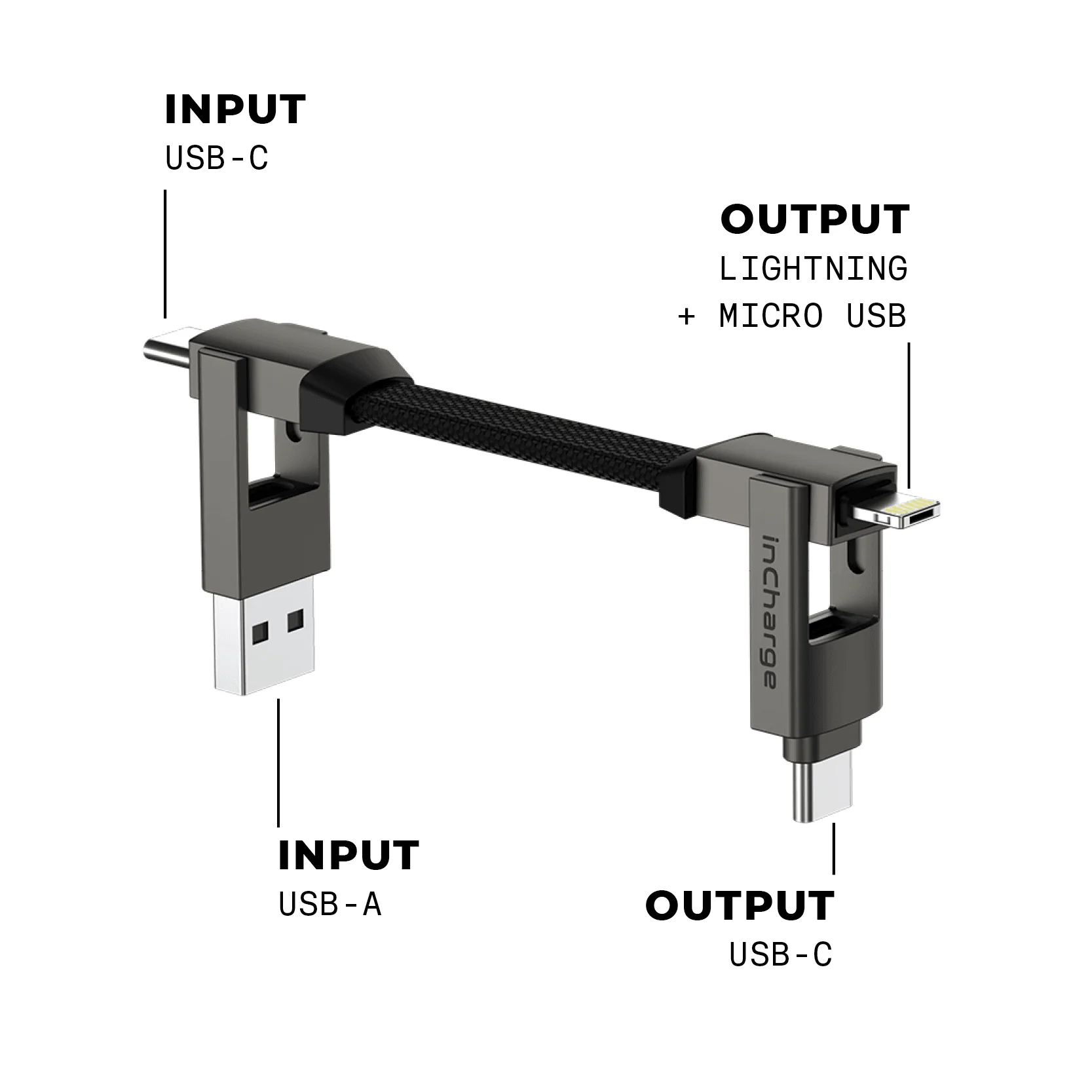 inCharge® 6 - 15W, 6in1 keyring cable - Image 4