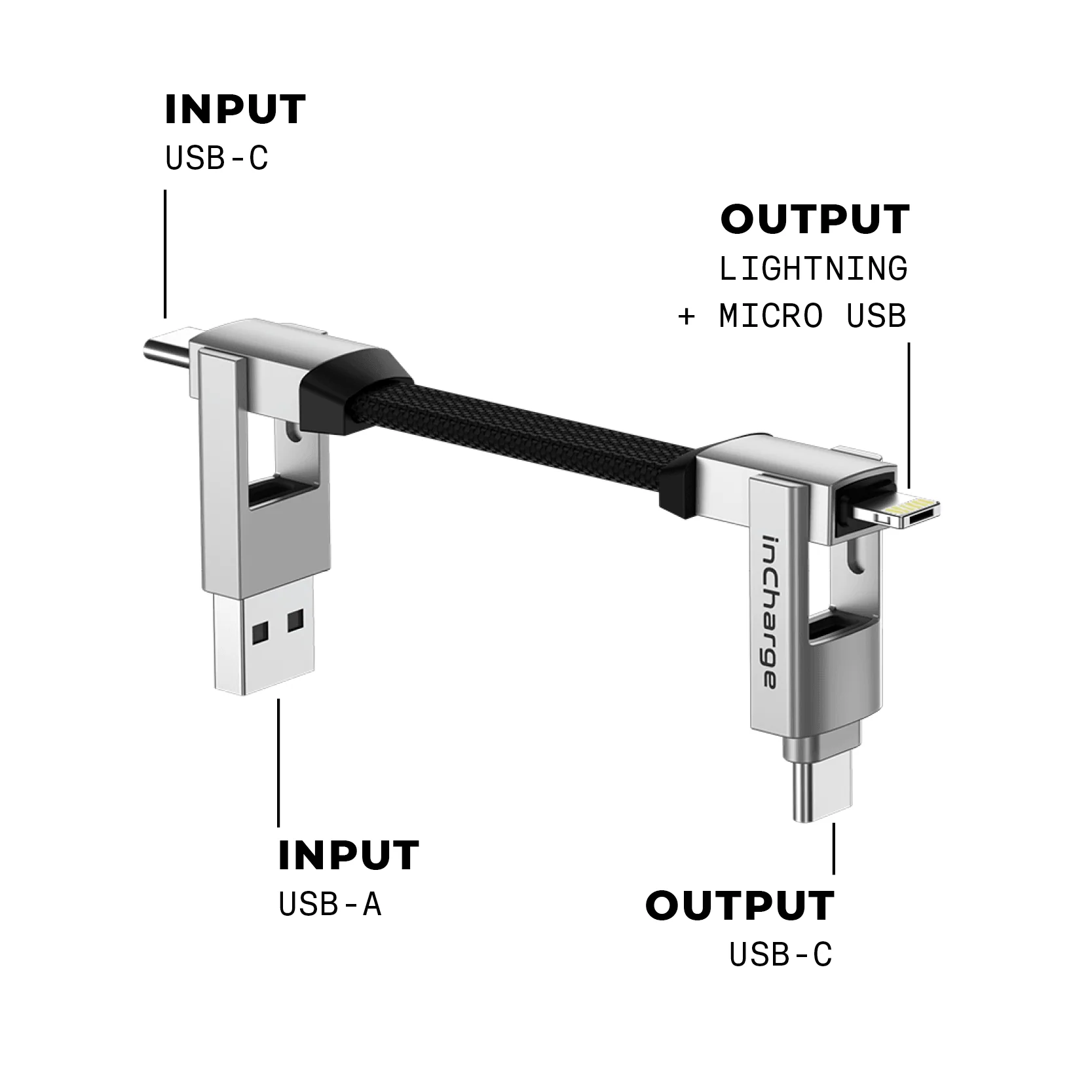 inCharge® 6 - 15W, 6in1 keyring cable - Image 9
