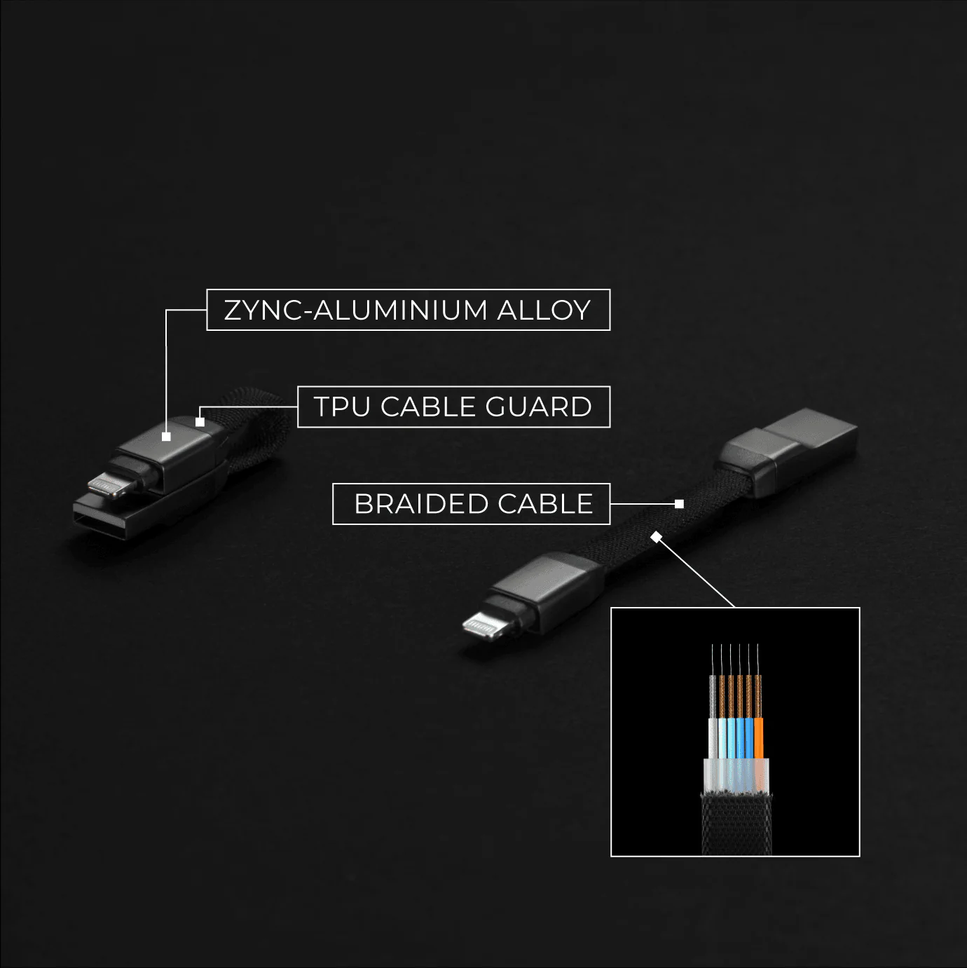 inCharge® Mini - The Smallest cable ever - Image 15
