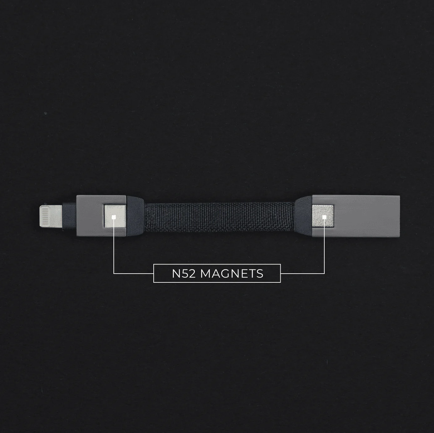 inCharge® Mini - The Smallest cable ever - Image 16