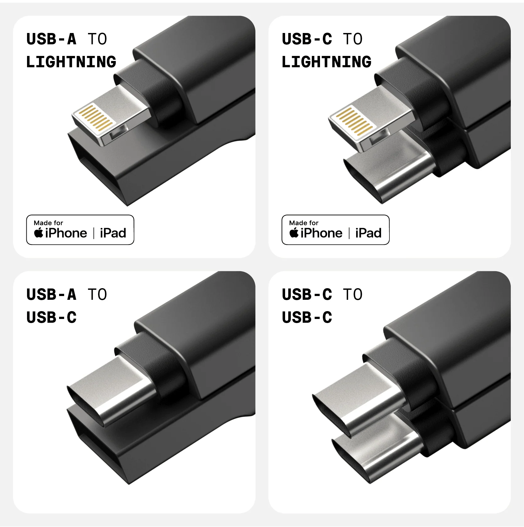 inCharge® Mini - The Smallest cable ever - Image 41