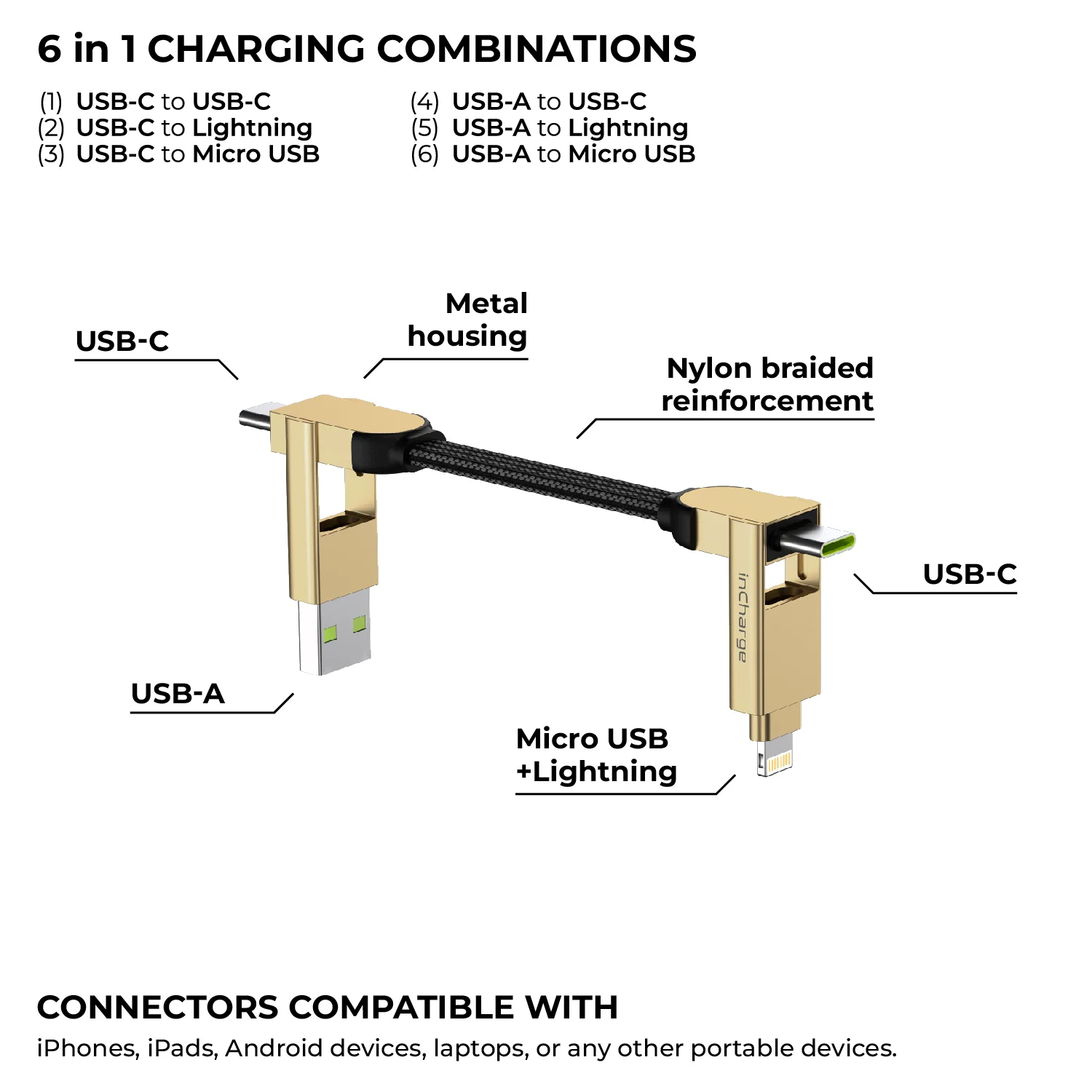 inCharge® X - 100W, 6in1 keyring cable - Image 19