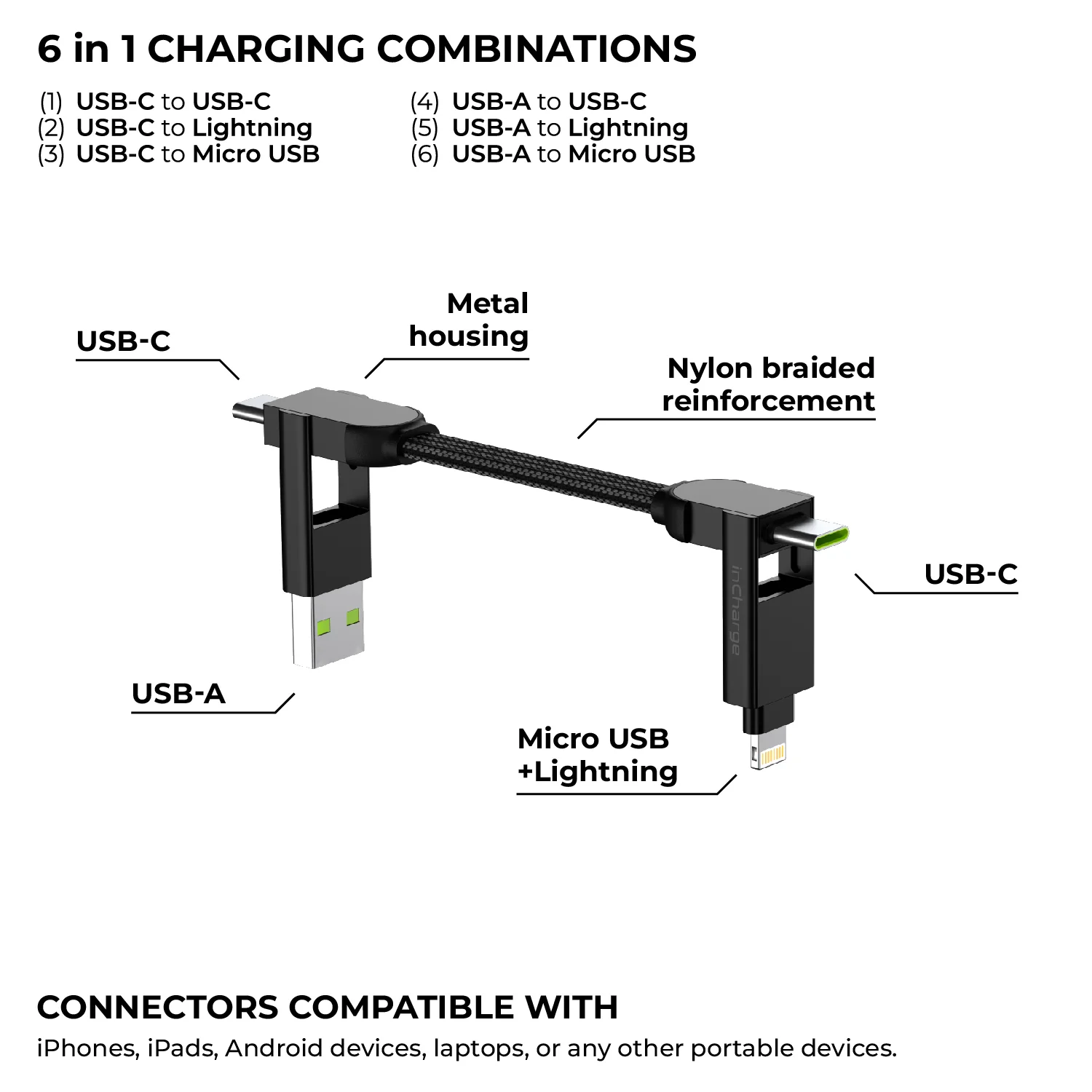 inCharge® X - 100W, 6in1 keyring cable - Image 3