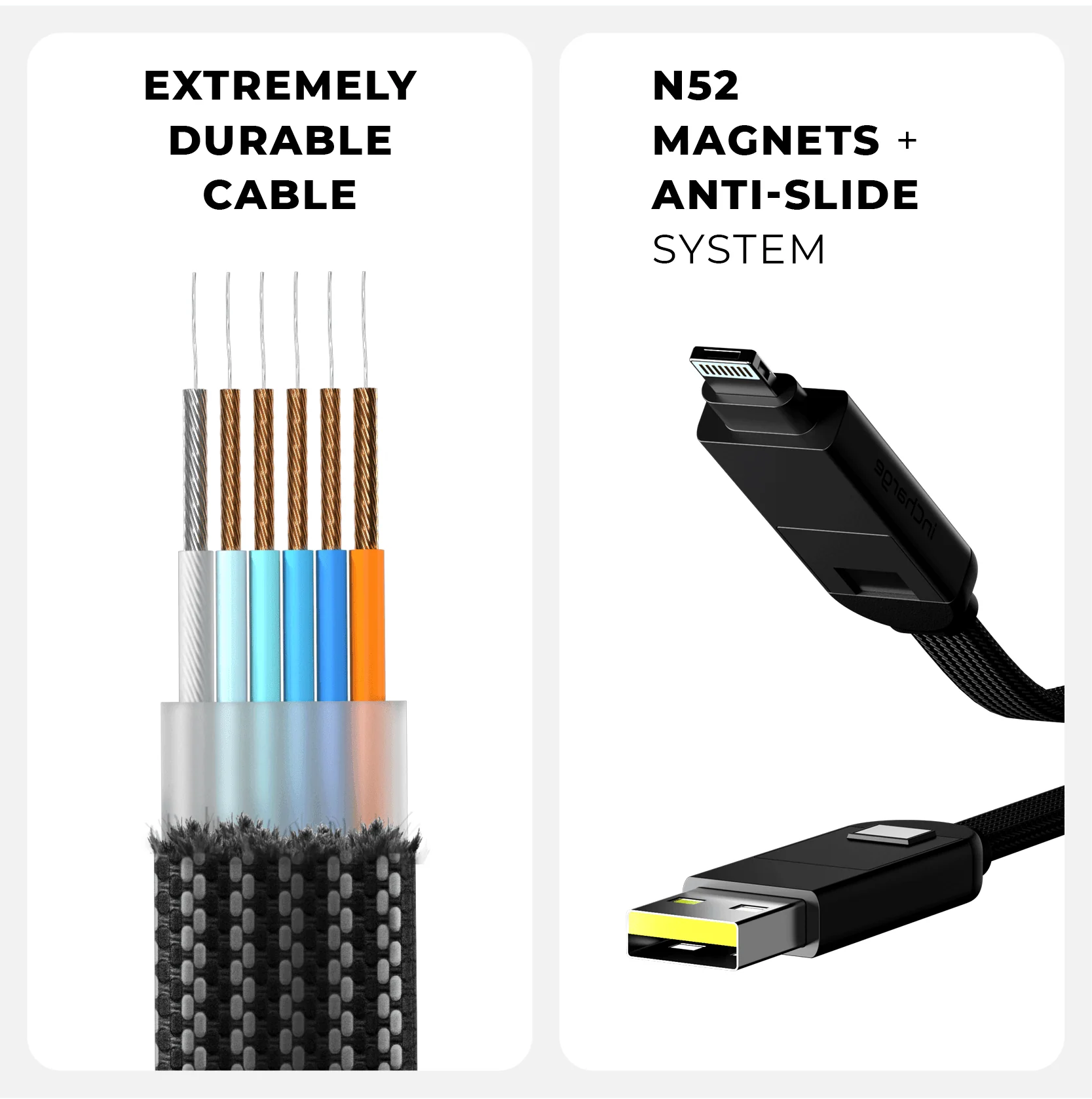 inCharge® X Max - 100W, 6in1 long cable - Image 5