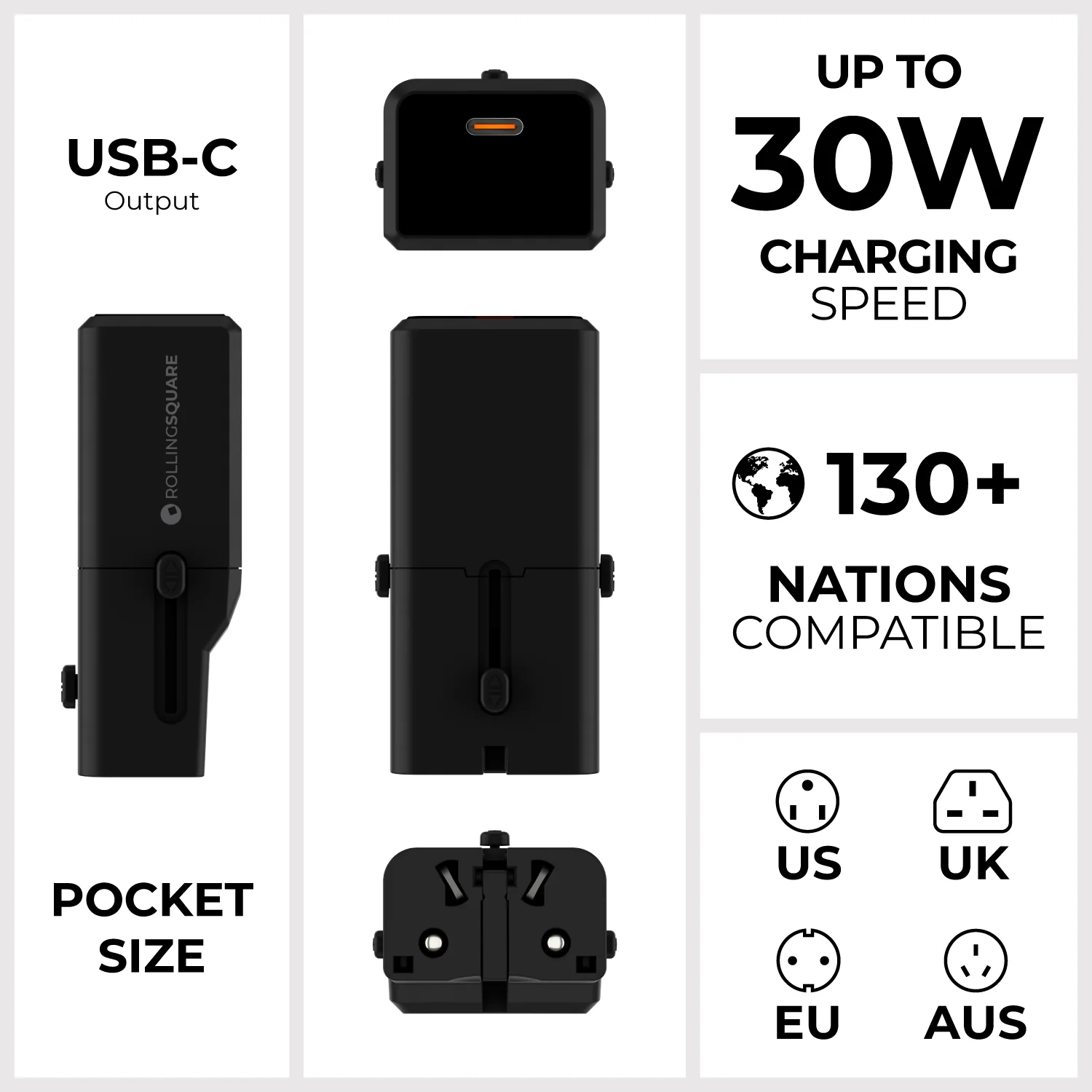 Pocket Travel Charger - US/EU/UK/AU plugs - Image 3