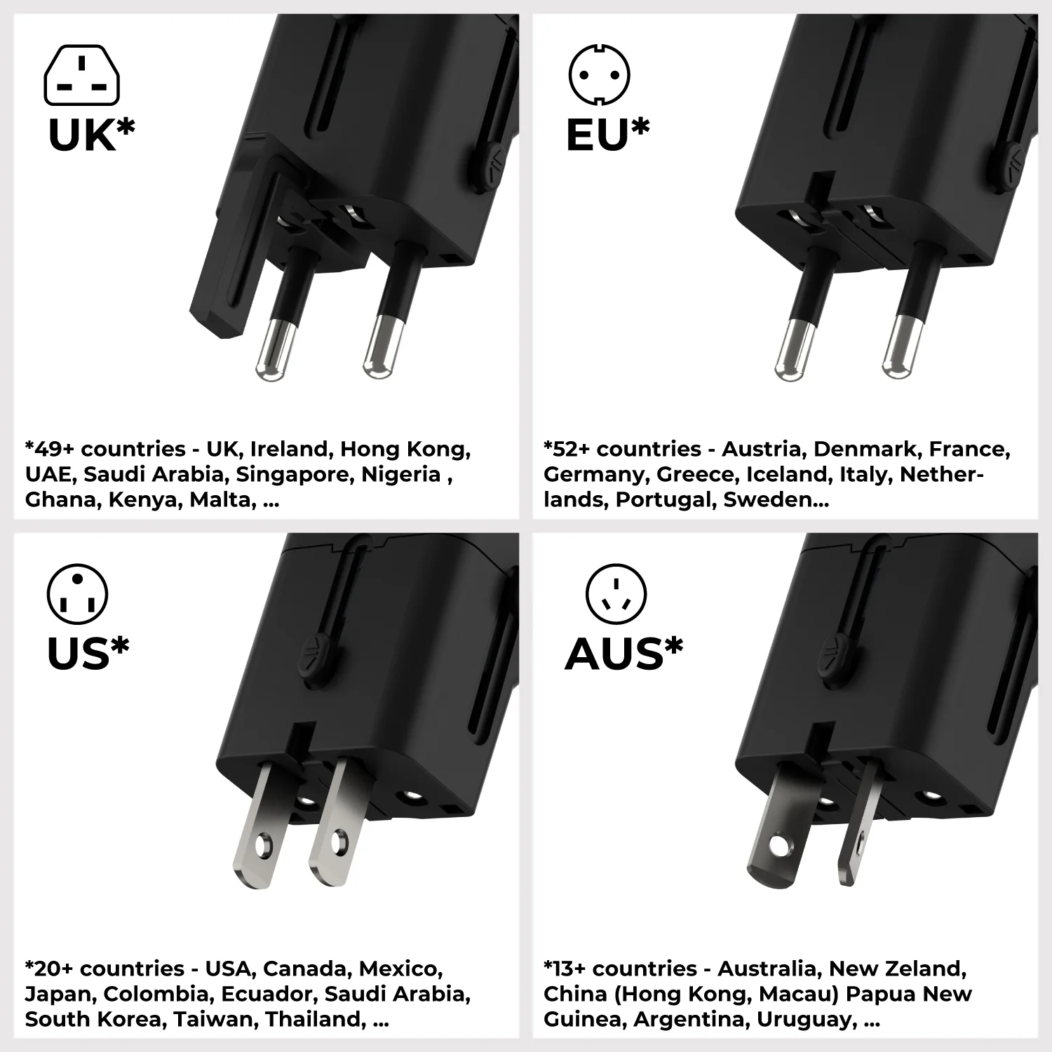 Pocket Travel Charger - US/EU/UK/AU plugs - Image 4