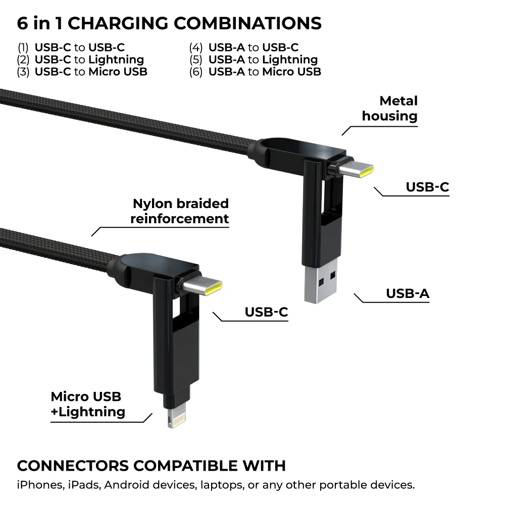 inCharge® XL 3m / 10ft - 100W, 6in1 ultra long cable - Image 3