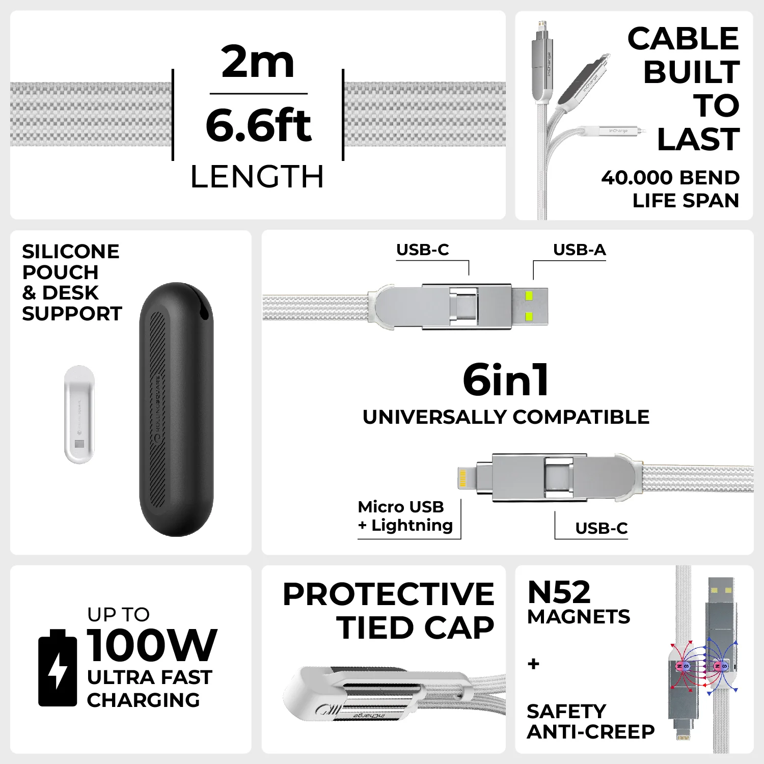 inCharge® XL 2m / 6.6ft - 100W, 6in1 super long cable - Image 11