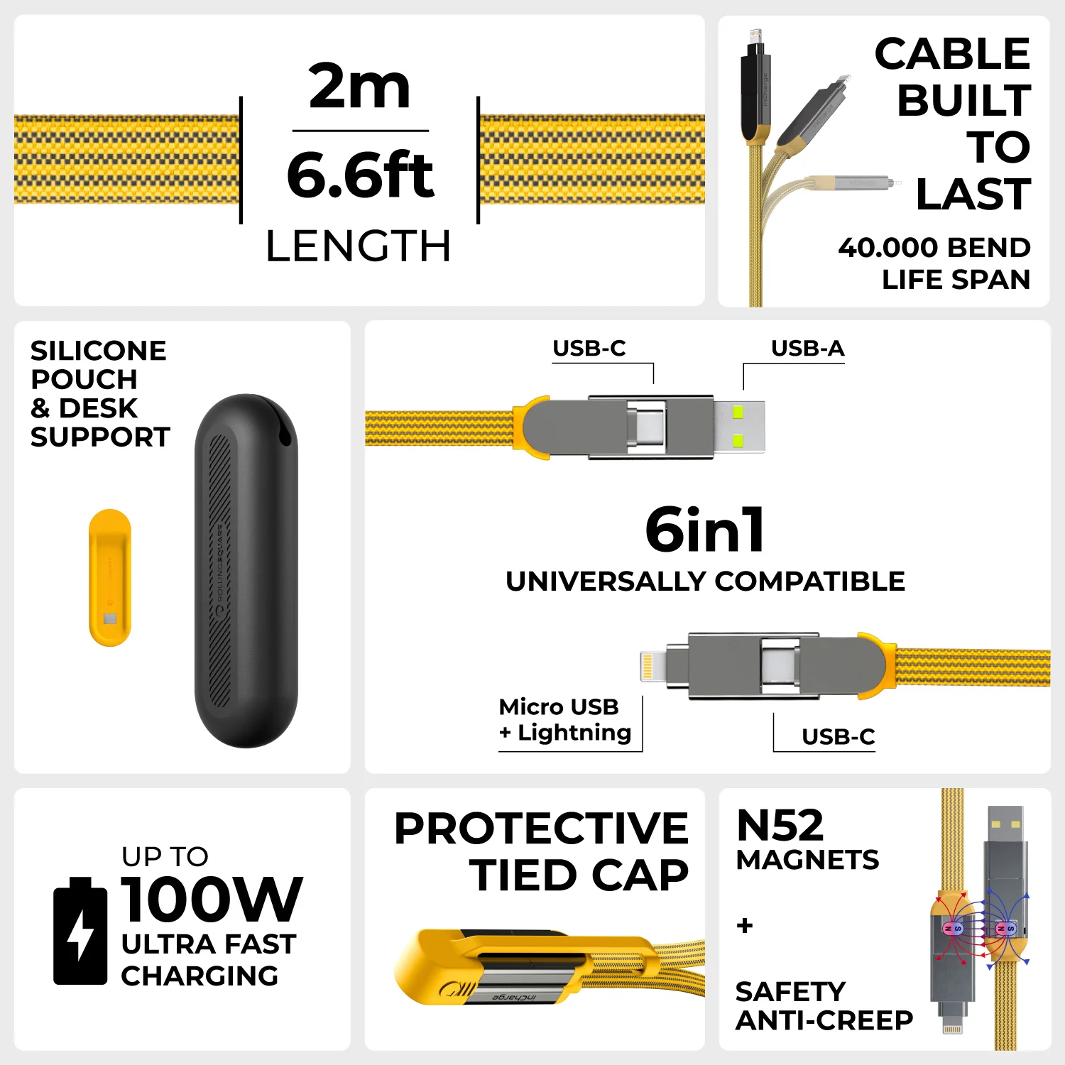 inCharge® XL 2m / 6.6ft - 100W, 6in1 super long cable - Image 20